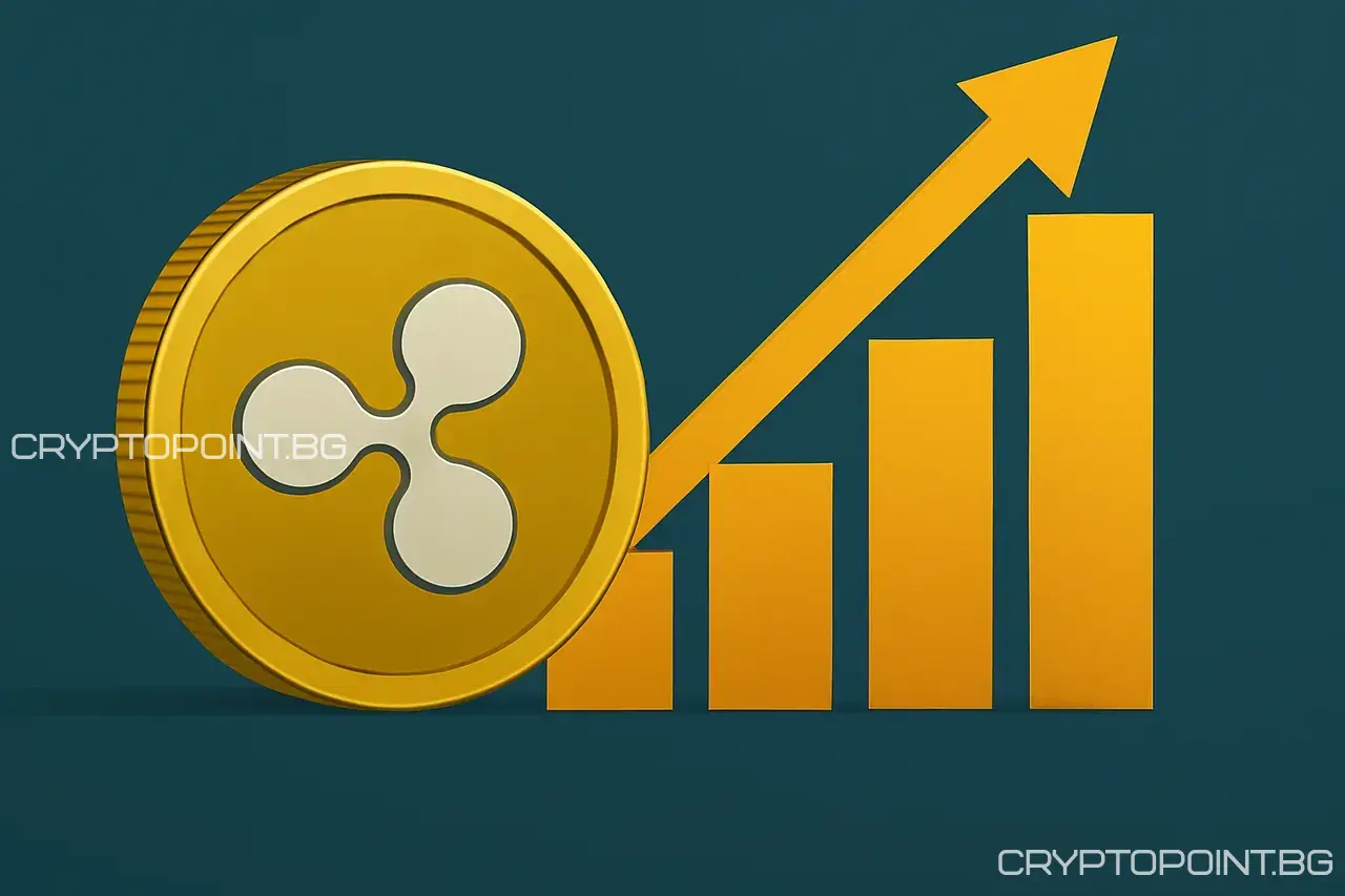 Прогноза За Цената На Xrp За 2025: В Контекста На Пазарните Тенденции прогноза за цената на xrp за 2025: в контекста на пазарните тенденции