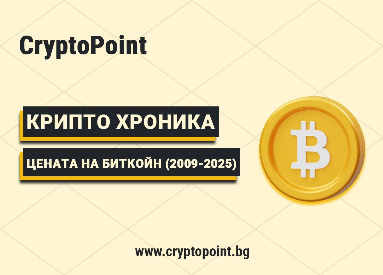 The Price Of Bitcoin Over The Years (2009–2025) – How Has It Changed? the price of bitcoin over the years (2009–2025) – how has it changed?